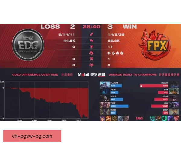 全球杯赛：巅峰对决，激战升级